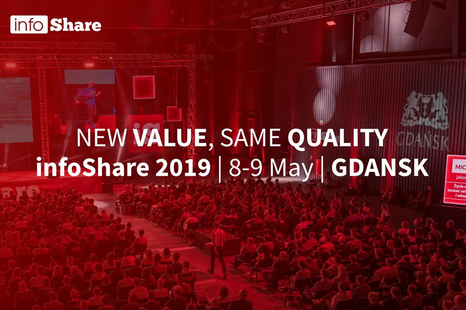 Infoshare